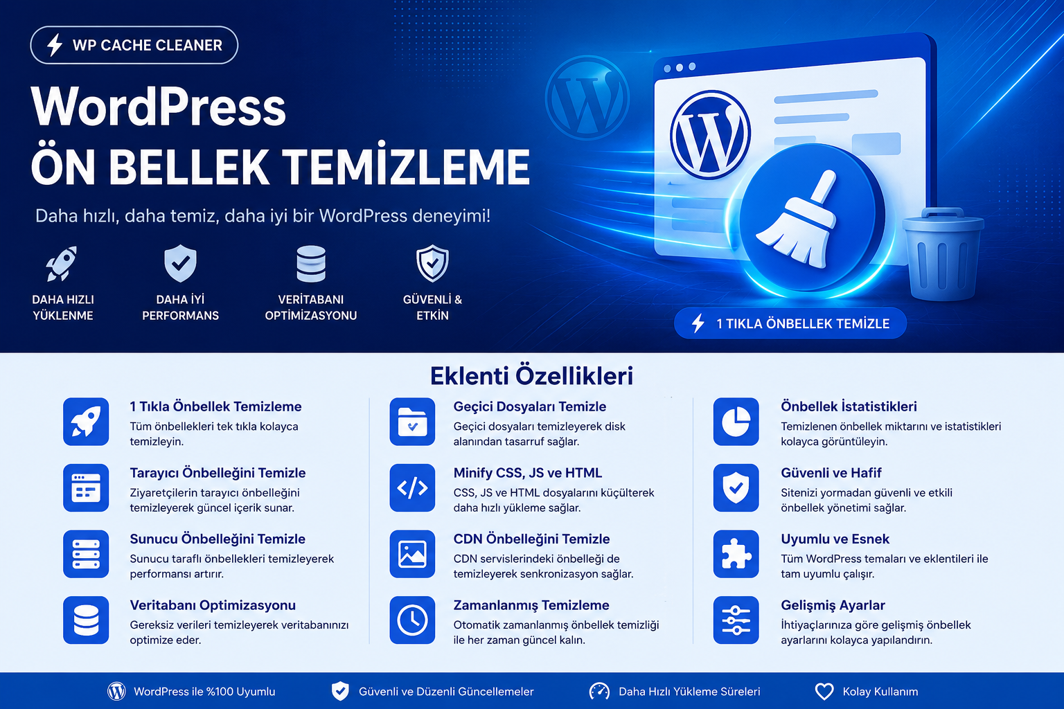 Wordpress Ön Bellek Temizleme  Pro